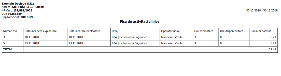FAZ-utilaj1 FAZ utilaj